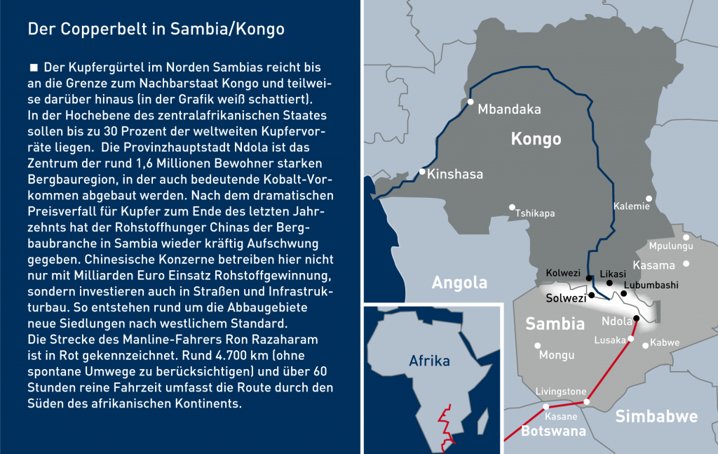 Infografik zum Copperbelt