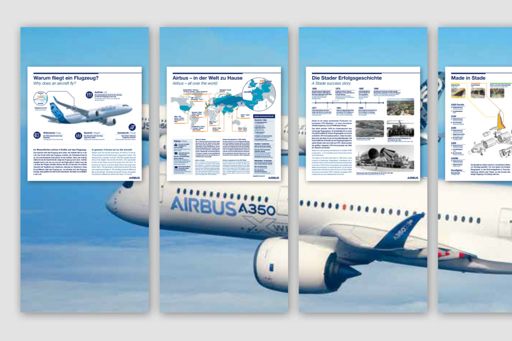 Airbus Besucherraum Stade
